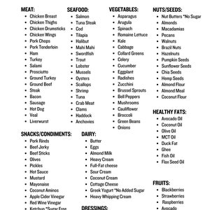 Keto Food List | Keto Grocery List Printable | Low Carb Food List | Keto Tracker | Meal Planner and Groceries Planner | Instant Download