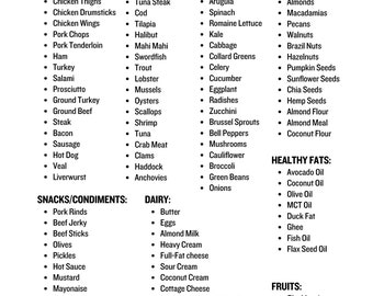 Keto Diet Grocery Shopping List (Printable PDF)