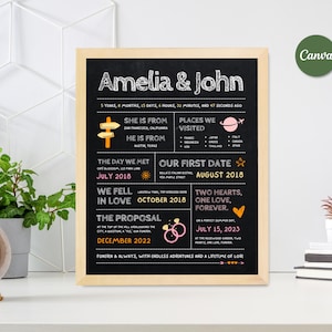 Chalkboard Our Love Story Wedding Sign Keepsake Template Chalkboard Template Love Story Timeline, Anniversary Gift To Spouse Canva