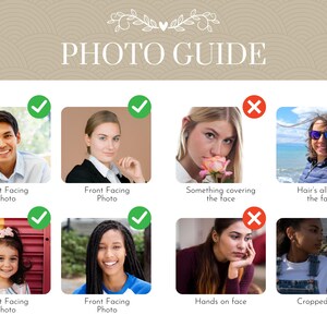 May include: A beige graphic with the words "PHOTO GUIDE" in white. The guide shows examples of acceptable and unacceptable photos, including front-facing photos and examples to avoid.