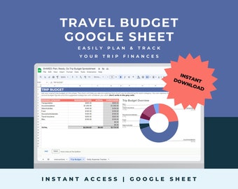 Travel Budget Google Sheet, Trip Budget Tracker, Spreadsheet Template