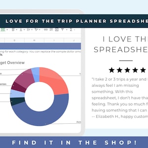 Customer testimonial about the trip planner spreadsheet. I love the spreadsheet. I take 2 or 3 trips a year and I always feel I am missing something. With this spreadsheet, I don't have that feeling. Thank you so much for something I can use.