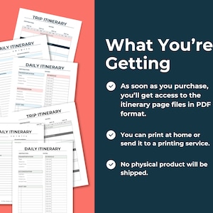 Split image showing the itinerary pages on the left. On the right, it says what you're getting. Then there are three bullet points covering some key points from the product description.