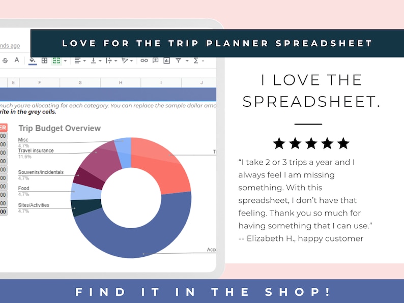 Customer testimonial about the trip planner spreadsheet. I love the spreadsheet. I take 2 or 3 trips a year and I always feel I am missing something. With this spreadsheet, I do not have that feeling. Thank you so much for something I can use.