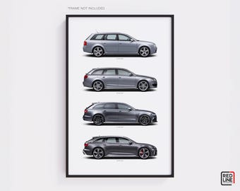 RS6 Generations - Auto Poster Druck | Automobiles Wandbild | Auto-Liebhaber Geschenk | Wandkunst für Kinderzimmer, Jungenzimmer, Home Office