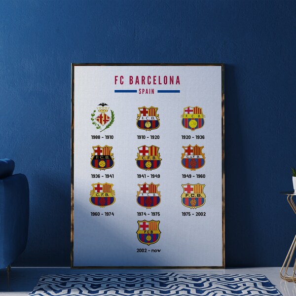 Affiche FC Barcelone, affiche évolution du logo FC Barcelone, affiche de football impression numérique, impression football, décoration murale, art mural football FC Barca