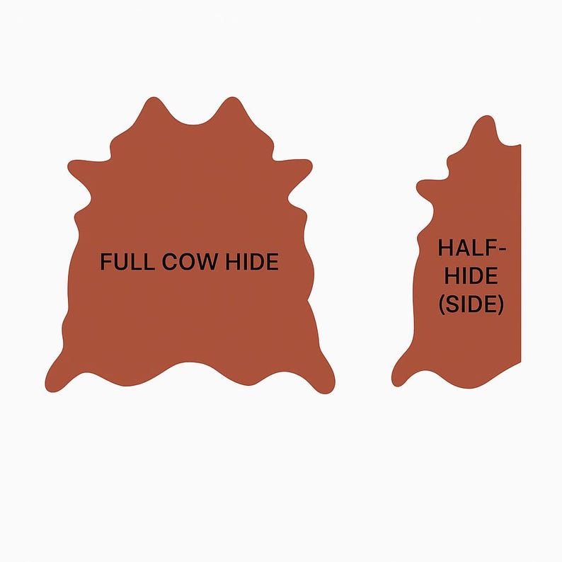 May include: Diagram showing the difference between a full cowhide and a half cowhide. The full cowhide is a large, irregular shape, while the half cowhide is a smaller, more rectangular shape. The text "FULL COW HIDE" is written on the full cowhide, and the text "HALF-HIDE (SIDE)" is written on the half cowhide.