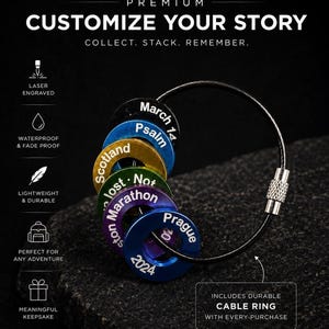May include: A set of colorful, circular metal tokens engraved with text including March 14, Psalm, Scotland, Marathon, Prague, and 2024. The tokens are threaded onto a black, flexible cable ring with a silver-toned, threaded metal locking mechanism.