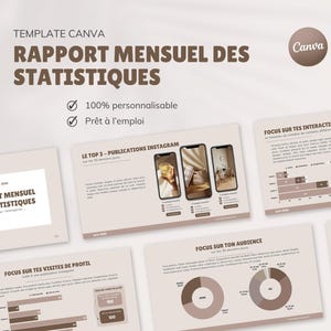 Könnte beinhalten: Eine Canva-Vorlage für einen monatlichen Statistikbericht. Das Design zeigt ein hellbeige Farbschema mit Diagrammen, Grafiken und Mockups von Mobiltelefonen, die Instagram-Posts anzeigen. Der Text enthält "Rapport Mensuel Des Statistiques" und "100% personnalisable".