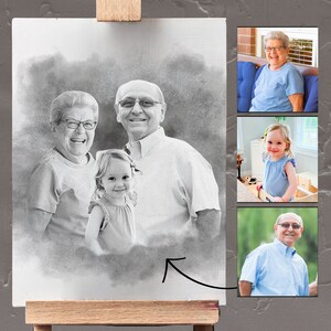 Add Person to Photo, Fast Delivery, Loss of Father-Mother, Family Portrait From Photos, Combine Photos, Memorial Gift for Dad Mom, Gift