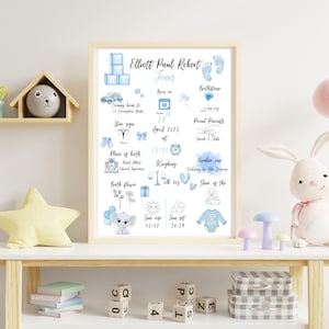 Póster personalizado con las estadísticas del nacimiento del bebé: recuerdo personalizado para la habitación de tu bebé, decoración de pared con hojas informativas, regalo para recién nacidos o decoración de habitación de bebé.