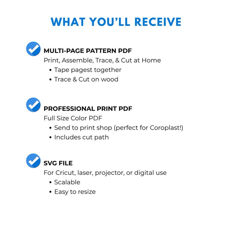 May include: White background with blue text that reads "WHAT YOU'LL RECEIVE". Below the text are three sections: Multi-Page Pattern PDF, Professional Print PDF, and SVG File. Each section has a list of features and a blue checkmark.