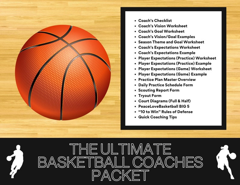 Das ultimative Basketball-Coaching-Paket Bild 2