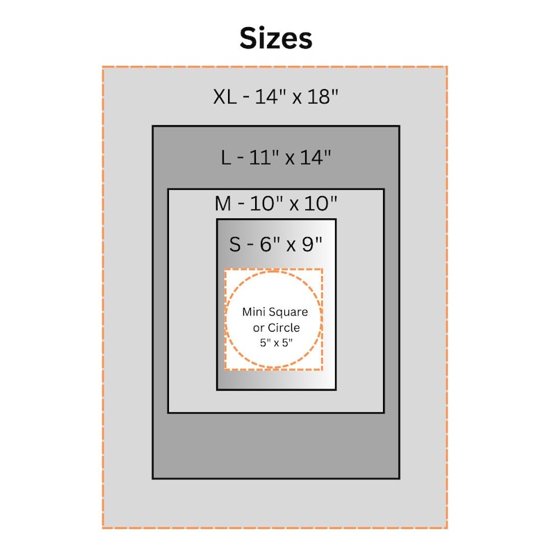 May include: Image showing size options for a product. Sizes include XL at 14" x 18", L at 11" x 14", M at 10" x 10", S at 6" x 9", and a Mini Square or Circle at 5" x 5". The word "Sizes" is at the top.