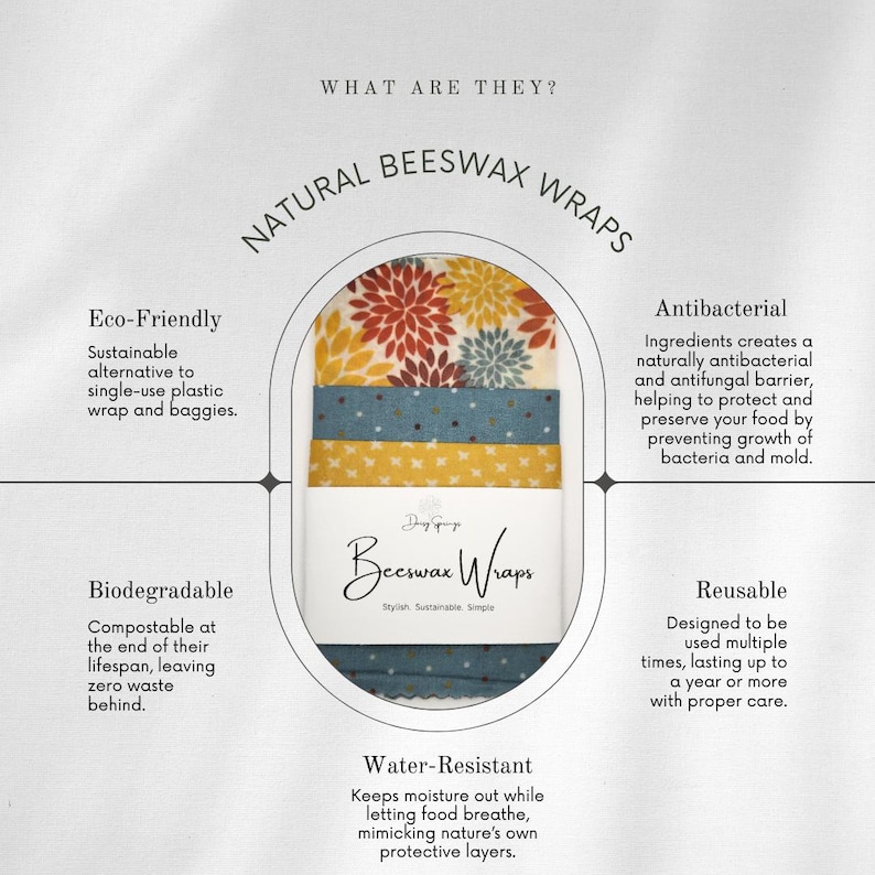 May include: A graphic showcasing natural beeswax wraps. The wraps are in various patterns and colors, including floral and dotted designs. Text highlights the wraps' eco-friendly, biodegradable, antibacterial, reusable, and water-resistant properties. The brand name "Dypgypsy" is also visible.