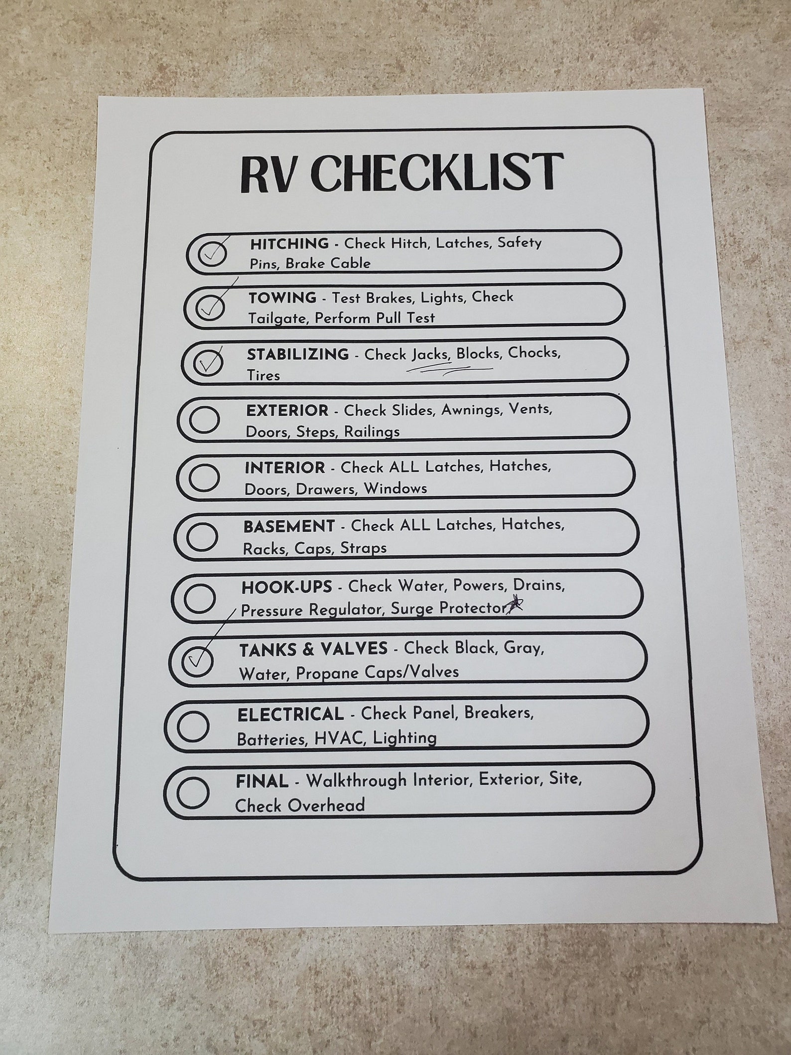 RV Checklist Printable Checklist for RV Travel Trailer New Motorhome