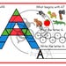 Pattern Block Alphabet Mats: Uppercase Letter Building Cards (digital ...