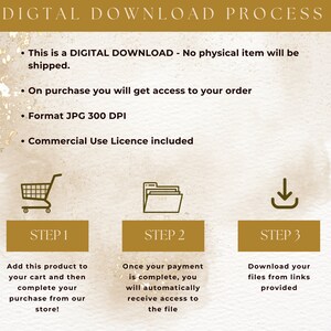 May include: A digital download process graphic with a gold and white background. The text reads "DIGITAL DOWNLOAD PROCESS." Steps include adding to cart, completing payment, and downloading files. Icons of a shopping cart, file folder, and download arrow are included.