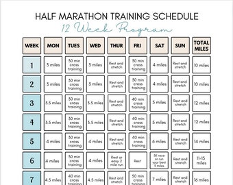 Plan/horario de entrenamiento de media maratón de 12 semanas para principiantes: inicio del lunes