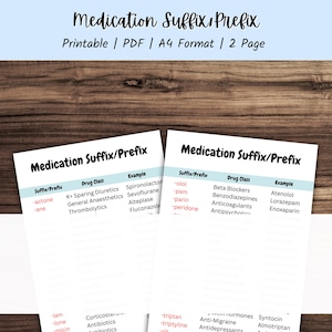Op de afbeelding: Twee pagina's van een printbaar PDF-document met een blauwe achtergrond en een witte tabel met een lijst van medicijn-suffixen en -prefixen, hun medicijnklasse en een voorbeeld. De titel van het document is "Medicijn-suffix/prefix".