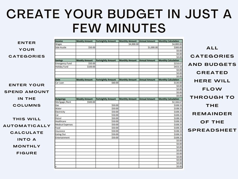 Personal budgeting excel spreadsheet questsavers