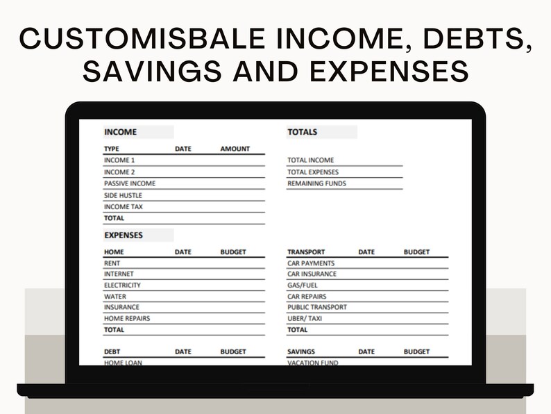 Budget Planner Spreadsheet, Fully Customisable, Paycheck Budget , Excel