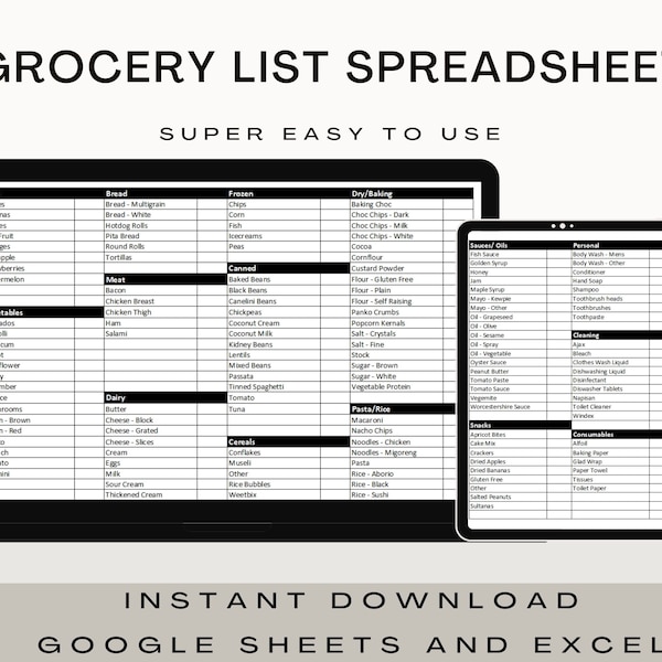 Grocery List Printable Master Grocery List Template Editable - Etsy