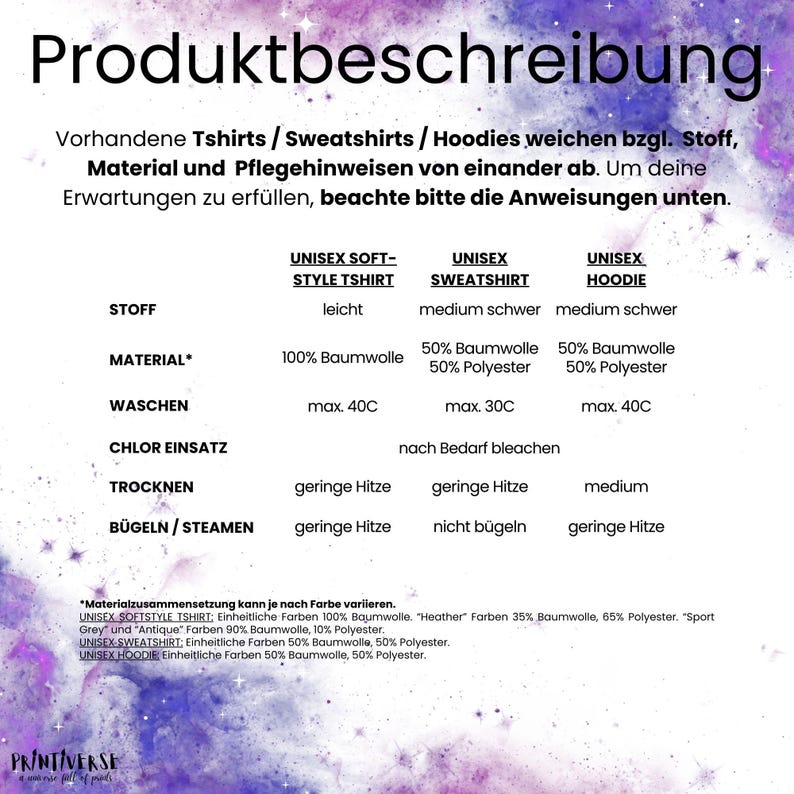 May include: A product description chart with the title "Produktbeschreibung" in German. The chart details fabric, material, washing, chlorine use, drying, and ironing instructions for Unisex Soft-Style T-shirts, Sweatshirts, and Hoodies.