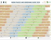 2026 Gardening Guide & Wall Planner – Moon/Lunar Phases Calendar