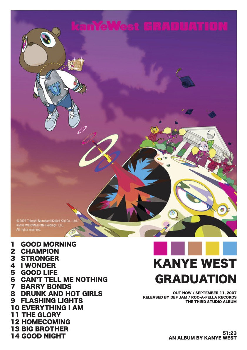 Kanye West Graduation Album Cover Walla Art - Etsy