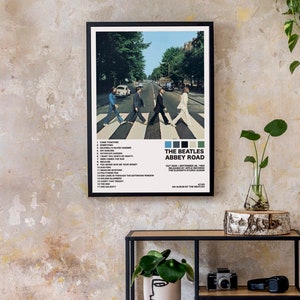 The Beatles Abbey Road Album Cover Wall Art