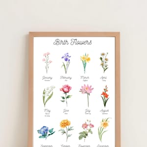 Birth Month Flowers Watercolor Print: Personalized Floral Wall Art (Digital Download)