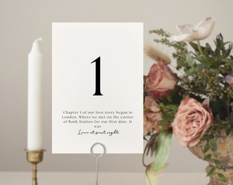 Wedding Love story Table Number, Wedding love story Sign, Wedding Template, Romantic wedding sign, A5 or custom Edit, Printable, Download