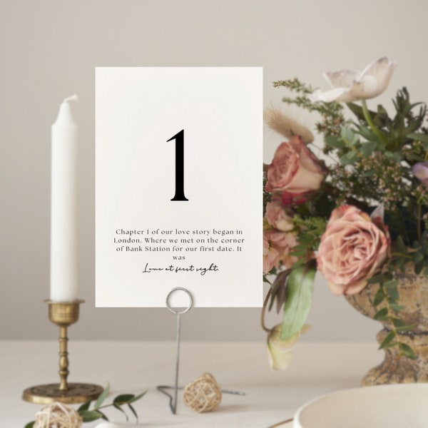 Wedding Love story Table Number, Wedding love story Sign, Wedding Template, Romantic wedding sign, A5 or custom Edit, Printable, Download