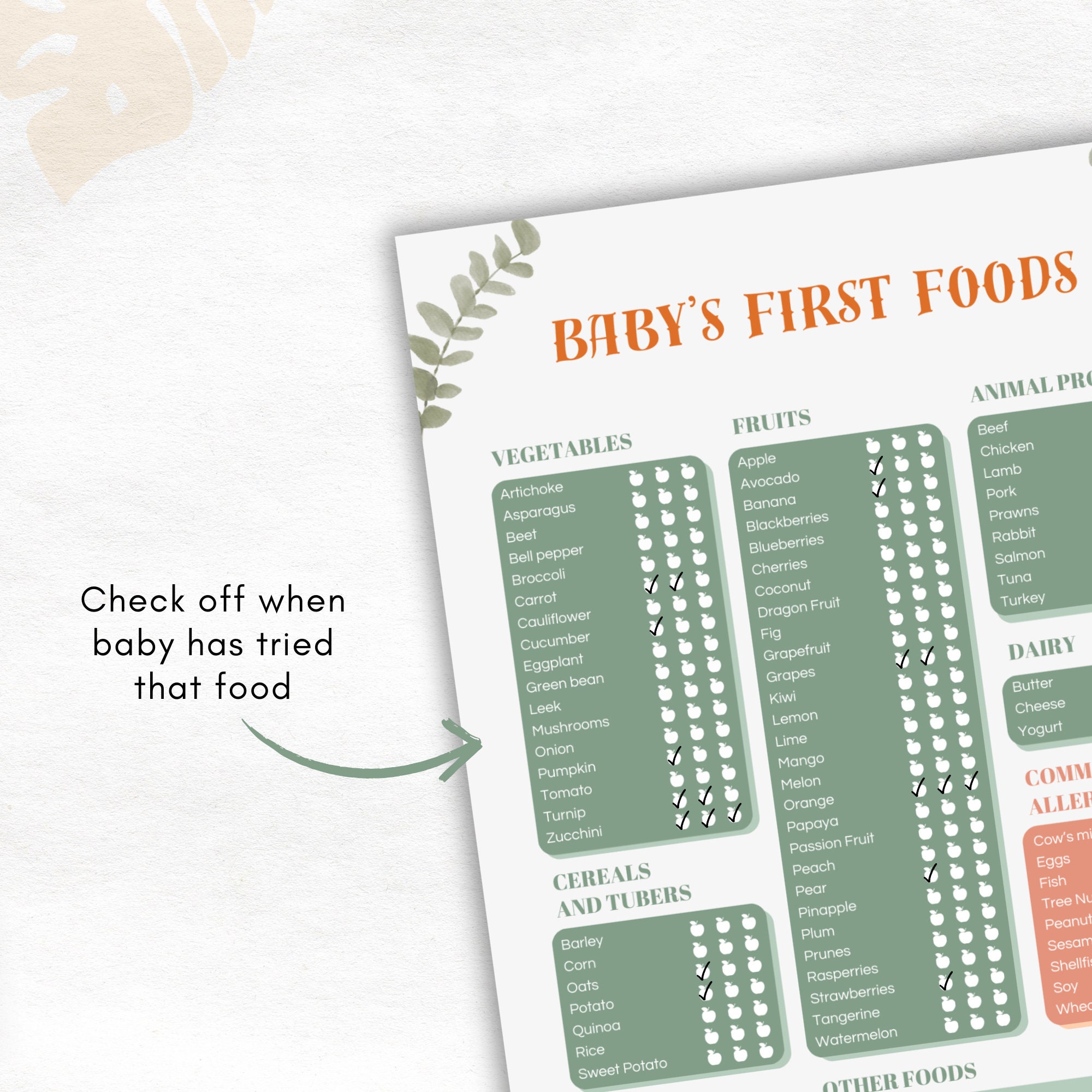 Baby's First Food Checklist, Baby-led Weaning, Food Chart, Top