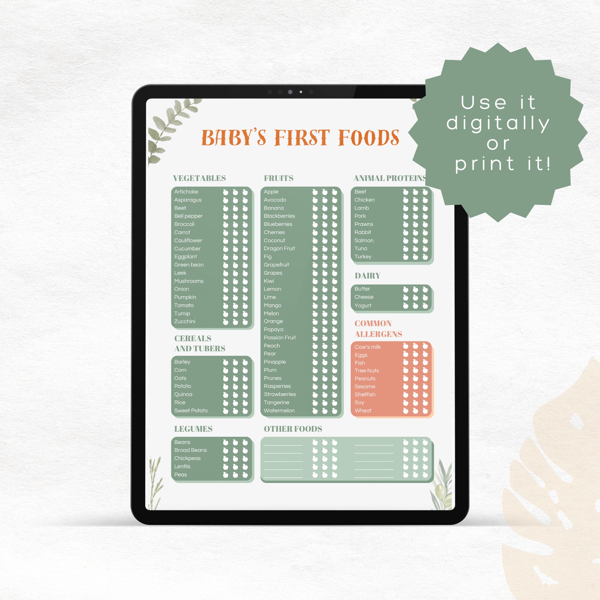 Baby's First Food Checklist, Baby-led Weaning, Food Chart, Top
