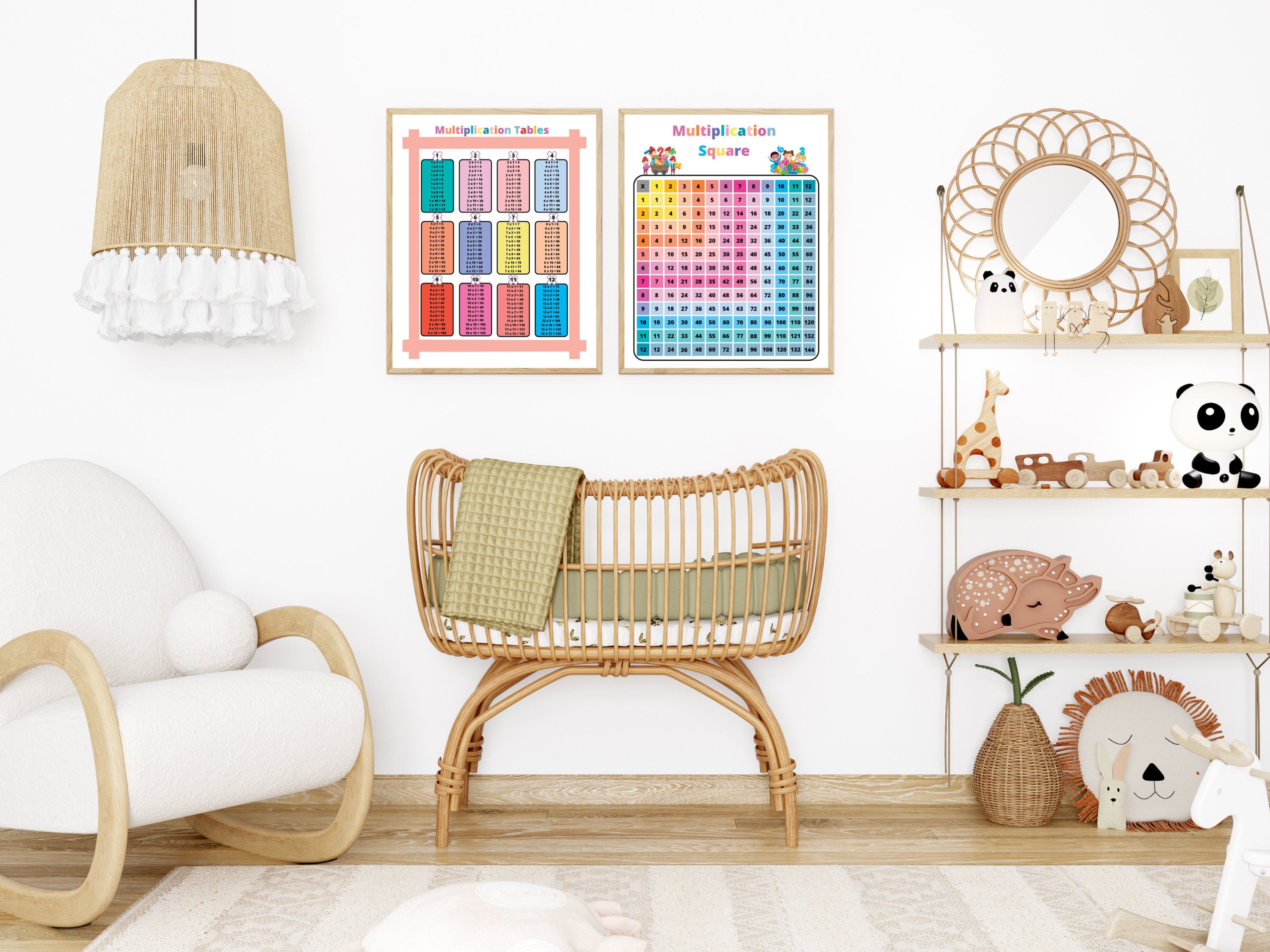 Multiplication Table Learning Nursery Wall Art, Multiplication Square ...