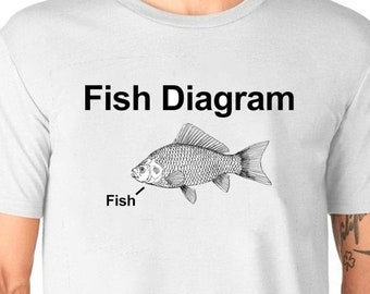 Koszulka z diagramem ryby Unisex Uneek Koszulka komediowa Zabawny prezent Nowość Parodia Koszulka