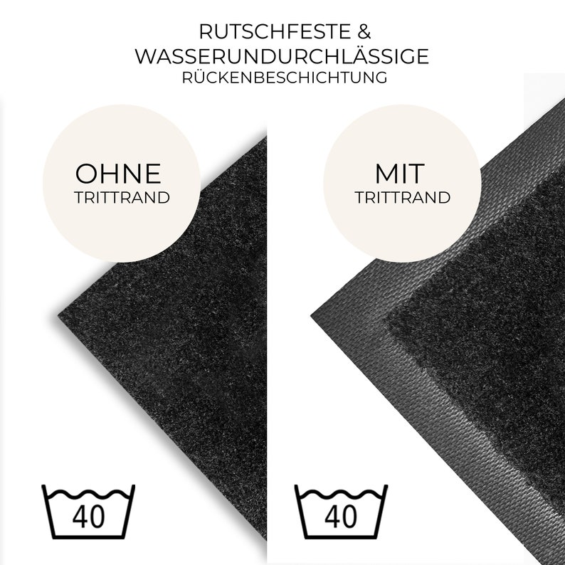 May include: Two black rectangular mats, one without a border and one with a border. The mats are shown with a close-up view of the texture. The text at the top says "RUTSCHFESTE & WASSERUNDURCHL&Auml;SSIGE R&Uuml;CKENBESCHICHTUNG". The mats have a washing symbol with the number 40.