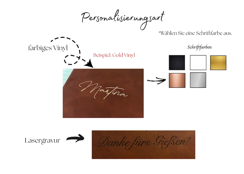 May include: Image showing personalization options for a product. Includes examples of gold vinyl lettering and laser engraving on a brown surface. Color options for lettering are displayed: black, white, gold, copper, and silver.