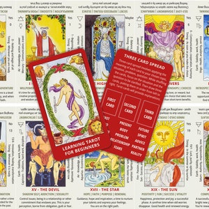 Aprendiendo Tarot para Principiantes. Sistema de Tarot Rider Waite