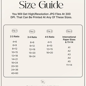 May include: A size guide for printable digital files. The guide shows different aspect ratios and international paper sizes, including 4x6, 6x8, 4x5, A1, A2, A3, A4, A5, and 11x14.