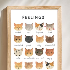 Cat Feelings Chart for Kids – SEL Emotions Poster, Classroom & Home Learning Tool, Emotional Regulation Visual Aid, Cute Animal Wall Art
