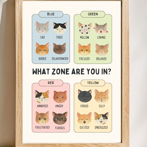 Può includere: Una stampa incorniciata con illustrazioni di facce di gatti che rappresentano diverse emozioni, raggruppate per zone di colore: blu, verde, rosso e giallo. Il testo "WHAT ZONE ARE YOU IN?" è visualizzato sotto.
