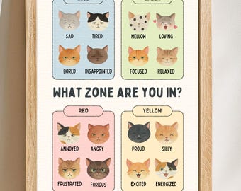 May include: A framed print featuring illustrated cat faces representing different emotions, categorized by color zones: blue, green, red, and yellow. The text "WHAT ZONE ARE YOU IN?" is displayed below the illustrations.