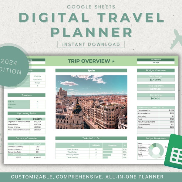 Ultimate Digital Travel Planner Google Sheet Spreadsheet: Virtual Holiday Organizer with Travel Itinerary, Budget, Packing List, and More!