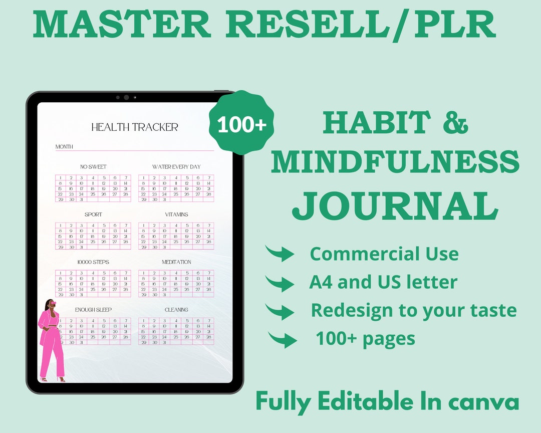 Master Resell 2024 Habit and Mindset Journal Plr, Habit Products for ...