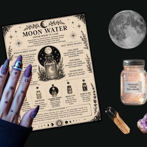 Fusklappar för månmagi, guide till månvatten, månkorrespondenser, zodiakmånar, referens för häxkonst (PDF)