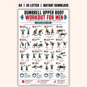 Könnte beinhalten: Ein weißes Informationsplakat mit dem Titel DUMBBELL UPPER BODY WORKOUT FOR MEN, das sechzehn nummerierte Illustrationen von Übungsbewegungen mit Textbeschreibungen, Satz- und Wiederholungszahlen sowie Muskelgruppen-Symbolen zeigt.