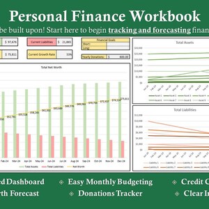 May include: A green spreadsheet with the title "Personal Finance Workbook" and the text "Designed to be built upon! Start here to begin tracking and forecasting financial wellness!"  The spreadsheet contains charts and graphs showing net worth, assets, and liabilities. The spreadsheet also includes sections for automated dashboard, net worth forecast, easy monthly budgeting, donations tracker, credit card dumps, and clear instructions.